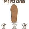 image:imageProject Cloud Kids Shoes for Girls amp Boys  NonSlip Memory Foam Girls Shoes  Lightweight LaceUp Boys Fashion Sneakers Trendy Little IritaTaupe