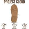 image:imageProject Cloud Kids Shoes for Girls amp Boys  NonSlip Memory Foam Girls Shoes  Lightweight LaceUp Boys Fashion Sneakers Trendy Little IritaWhite Multi