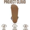 image:imageProject Cloud Sandals Women 2026  Strappy Adjustable Womens Sandals with Plush Insole  Lightweight amp Non Slip Women Footwear  Everyday Wear Womens Shoes BrandyPewter