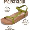 image:imageProject Cloud Sandals Women 2026  Strappy Adjustable Womens Sandals with Plush Insole  Lightweight amp Non Slip Women Footwear  Everyday Wear Womens Shoes BrandyOlive
