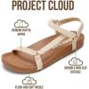 image:imageProject Cloud Sandals Women 2026  Strappy Adjustable Womens Sandals with Plush Insole  Lightweight amp Non Slip Women Footwear  Everyday Wear Womens Shoes BrandyNatural Raffia
