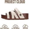 image:imageProject Cloud Wedge Platform Sandals Women Footwear  Lightweight with Plush amp Soft Insole Beach Essentials Wedge Sandals Durable NonSlip Sandals for Women 2026 PasadenaNude