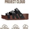 image:imageProject Cloud Wedge Platform Sandals Women Footwear  Lightweight with Plush amp Soft Insole Beach Essentials Wedge Sandals Durable NonSlip Sandals for Women 2026 PasadenaBlack