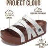 image:imageProject Cloud Wedge Platform Sandals Women Footwear  Lightweight with Plush amp Soft Insole Beach Essentials Wedge Sandals Durable NonSlip Sandals for Women 2026 PasadenaSilver