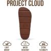 image:imageProject Cloud Wedge Platform Sandals Women Footwear  Lightweight with Plush amp Soft Insole Beach Essentials Wedge Sandals Durable NonSlip Sandals for Women 2026 PasadenaSilver