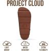 image:imageProject Cloud Wedge Platform Sandals Women Footwear  Lightweight with Plush amp Soft Insole Beach Essentials Wedge Sandals Durable NonSlip Sandals for Women 2026 PasadenaBlack