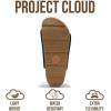 image:imageProject Cloud 100 Genuine Leather Platform Sandals Women FootwearBeach Essentials Summer Wedges with Plush and Soft InsoleNon Slip amp Lightweight Wedge Sandals For Women 2026Black Crochet