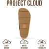image:imageProject Cloud 100 Genuine Leather Platform Sandals Women FootwearBeach Essentials Summer Wedges with Plush and Soft InsoleNon Slip amp Lightweight Wedge Sandals For Women 2026Sand