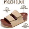 image:imageProject Cloud 100 Genuine Leather Platform Sandals Women FootwearBeach Essentials Summer Wedges with Plush and Soft InsoleNon Slip amp Lightweight Wedge Sandals For Women 2026Sand