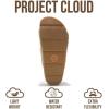 image:imageProject Cloud 100 Genuine Leather Platform Sandals Women FootwearBeach Essentials Summer Wedges with Plush and Soft InsoleNon Slip amp Lightweight Wedge Sandals For Women 2026Natural Crochet