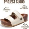 image:imageProject Cloud 100 Genuine Leather Platform Sandals Women FootwearBeach Essentials Summer Wedges with Plush and Soft InsoleNon Slip amp Lightweight Wedge Sandals For Women 2026White