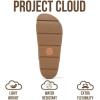 image:imageProject Cloud 100 Genuine Leather Platform Sandals Women FootwearBeach Essentials Summer Wedges with Plush and Soft InsoleNon Slip amp Lightweight Wedge Sandals For Women 2026Ash Nubuck