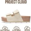 image:imageProject Cloud 100 Genuine Leather Platform Sandals Women FootwearBeach Essentials Summer Wedges with Plush and Soft InsoleNon Slip amp Lightweight Wedge Sandals For Women 2026Birch