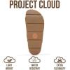 image:imageProject Cloud 100 Genuine Leather Platform Sandals Women FootwearBeach Essentials Summer Wedges with Plush and Soft InsoleNon Slip amp Lightweight Wedge Sandals For Women 2026Rust Suede