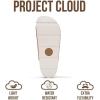 image:imageProject Cloud 100 Genuine Leather Platform Sandals Women FootwearBeach Essentials Summer Wedges with Plush and Soft InsoleNon Slip amp Lightweight Wedge Sandals For Women 2026Desert Sand