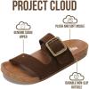 image:imageProject Cloud 100 Genuine Leather Womens Sandals  Plush Insole Sandals for Women 2026  Lightweight amp Non Slip Slides amp Women Footwear with Buckle BalancedWhiskey Suede