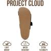 image:imageProject Cloud 100 Genuine Leather Womens Sandals  Plush Insole Sandals for Women 2026  Lightweight amp Non Slip Slides amp Women Footwear with Buckle BalancedBlack Suede