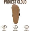 image:imageProject Cloud 100 Genuine Leather Womens Sandals  Plush Insole Sandals for Women 2026  Lightweight amp Non Slip Slides amp Women Footwear with Buckle BalancedWhiskey Suede