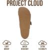 image:imageProject Cloud 100 Genuine Leather Womens Sandals  Plush Insole Sandals for Women 2026  Lightweight amp Non Slip Slides amp Women Footwear with Buckle BalancedBirch Suede