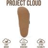image:imageProject Cloud 100 Genuine Leather Womens Sandals  Plush Insole Sandals for Women 2026  Lightweight amp Non Slip Slides amp Women Footwear with Buckle BalancedAsh Suede