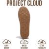 image:imageProject Cloud Platform Sneakers for Women Footwear  Memory Foam Insole Womens Shoes Lightweight and NonSlip Sole Lace Up Fashion Sneakers for Women 2026 VolleyWhite
