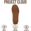 image:imageProject Cloud Platform Sneakers for Women Footwear  Memory Foam Insole Womens Shoes Lightweight and NonSlip Sole Lace Up Fashion Sneakers for Women 2026 VolleyGreen