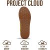 image:imageProject Cloud Platform Sneakers for Women Footwear  Memory Foam Insole Womens Shoes Lightweight and NonSlip Sole Lace Up Fashion Sneakers for Women 2026 VolleyMustard