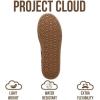 image:imageProject Cloud Platform Sneakers for Women Footwear  Memory Foam Insole Womens Shoes Lightweight and NonSlip Sole Lace Up Fashion Sneakers for Women 2026 VolleyBlack