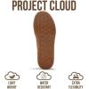 image:imageProject Cloud Platform Sneakers for Women Footwear  Memory Foam Insole Womens Shoes Lightweight and NonSlip Sole Lace Up Fashion Sneakers for Women 2026 VolleyRed