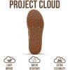 image:imageProject Cloud Platform Sneakers for Women Footwear  Memory Foam Insole Womens Shoes Lightweight and NonSlip Sole Lace Up Fashion Sneakers for Women 2026 VolleyWhitegreen Stripe