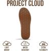 image:imageProject Cloud Platform Sneakers for Women Footwear  Memory Foam Insole Womens Shoes Lightweight and NonSlip Sole Lace Up Fashion Sneakers for Women 2026 VolleyCream