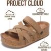 image:imageProject Cloud 100 Genuine Leather Platform Sandals Women  Strappy Wedges with Comfortable Plush Insole  Lightweight amp Non Slip Wedge Sandals for Women 2026 PacificaSand Suede
