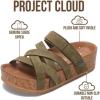 image:imageProject Cloud 100 Genuine Leather Platform Sandals Women  Strappy Wedges with Comfortable Plush Insole  Lightweight amp Non Slip Wedge Sandals for Women 2026 PacificaOlive Suede