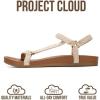 image:imageProject Cloud Sandals for Women 2026  Strappy Adjustable Womens Sandals with Plush Insole  Lightweight amp Non Slip Women Footwear  Everyday Wear Womens Slides BrandyNatural Raffia