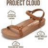 image:imageProject Cloud Sandals for Women 2026  Strappy Adjustable Womens Sandals with Plush Insole  Lightweight amp Non Slip Women Footwear  Everyday Wear Womens Slides BrandyWhiskey