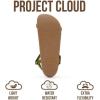 image:imageProject Cloud Sandals for Women 2026  Strappy Adjustable Womens Sandals with Plush Insole  Lightweight amp Non Slip Women Footwear  Everyday Wear Womens Slides BrandyOlive