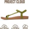 image:imageProject Cloud Sandals for Women 2026  Strappy Adjustable Womens Sandals with Plush Insole  Lightweight amp Non Slip Women Footwear  Everyday Wear Womens Slides BrandyOlive
