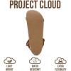 image:imageProject Cloud Sandals for Women 2026  Strappy Adjustable Womens Sandals with Plush Insole  Lightweight amp Non Slip Women Footwear  Everyday Wear Womens Slides BrandyWhiskey