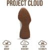 image:imageProject Cloud Trendy Fashion Sneakers for Women 2026  Memory Foam and NonSlip Comfortable Casual Ladies Shoes for Womens Fashion Sneakers  Lightweight Laceup Shoes LeccoSilver