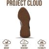 image:imageProject Cloud Trendy Fashion Sneakers for Women 2026  Memory Foam and NonSlip Comfortable Casual Ladies Shoes for Womens Fashion Sneakers  Lightweight Laceup Shoes LeccoNavy