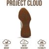image:imageProject Cloud Trendy Fashion Sneakers for Women 2026  Memory Foam and NonSlip Comfortable Casual Ladies Shoes for Womens Fashion Sneakers  Lightweight Laceup Shoes LeccoOlive