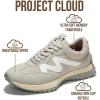 image:imageProject Cloud Trendy Fashion Sneakers for Women 2026  Memory Foam and NonSlip Comfortable Casual Ladies Shoes for Womens Fashion Sneakers  Lightweight Laceup Shoes LeccoGrey