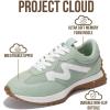 image:imageProject Cloud Trendy Fashion Sneakers for Women 2026  Memory Foam and NonSlip Comfortable Casual Ladies Shoes for Womens Fashion Sneakers  Lightweight Laceup Shoes LeccoPistachio