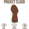 image:imageProject Cloud Trendy Fashion Sneakers for Women 2026  Memory Foam and NonSlip Comfortable Casual Ladies Shoes for Womens Fashion Sneakers  Lightweight Laceup Shoes LeccoTaupe