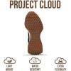 image:imageProject Cloud Trendy Fashion Sneakers for Women 2026  Memory Foam and NonSlip Comfortable Casual Ladies Shoes for Womens Fashion Sneakers  Lightweight Laceup Shoes LeccoBlack Mesh