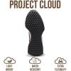 image:imageProject Cloud Trendy Fashion Sneakers for Women 2026  Memory Foam and NonSlip Comfortable Casual Ladies Shoes for Womens Fashion Sneakers  Lightweight Laceup Shoes LeccoBurgundy
