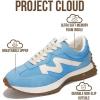 image:imageProject Cloud Trendy Fashion Sneakers for Women 2026  Memory Foam and NonSlip Comfortable Casual Ladies Shoes for Womens Fashion Sneakers  Lightweight Laceup Shoes LeccoLight Blue