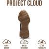 image:imageProject Cloud Trendy Fashion Sneakers for Women 2026  Memory Foam and NonSlip Comfortable Casual Ladies Shoes for Womens Fashion Sneakers  Lightweight Laceup Shoes LeccoBlack