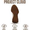 image:imageProject Cloud Trendy Fashion Sneakers for Women 2026  Memory Foam and NonSlip Comfortable Casual Ladies Shoes for Womens Fashion Sneakers  Lightweight Laceup Shoes LeccoCream