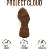 image:imageProject Cloud Trendy Fashion Sneakers for Women 2026  Memory Foam and NonSlip Comfortable Casual Ladies Shoes for Womens Fashion Sneakers  Lightweight Laceup Shoes LeccoTan